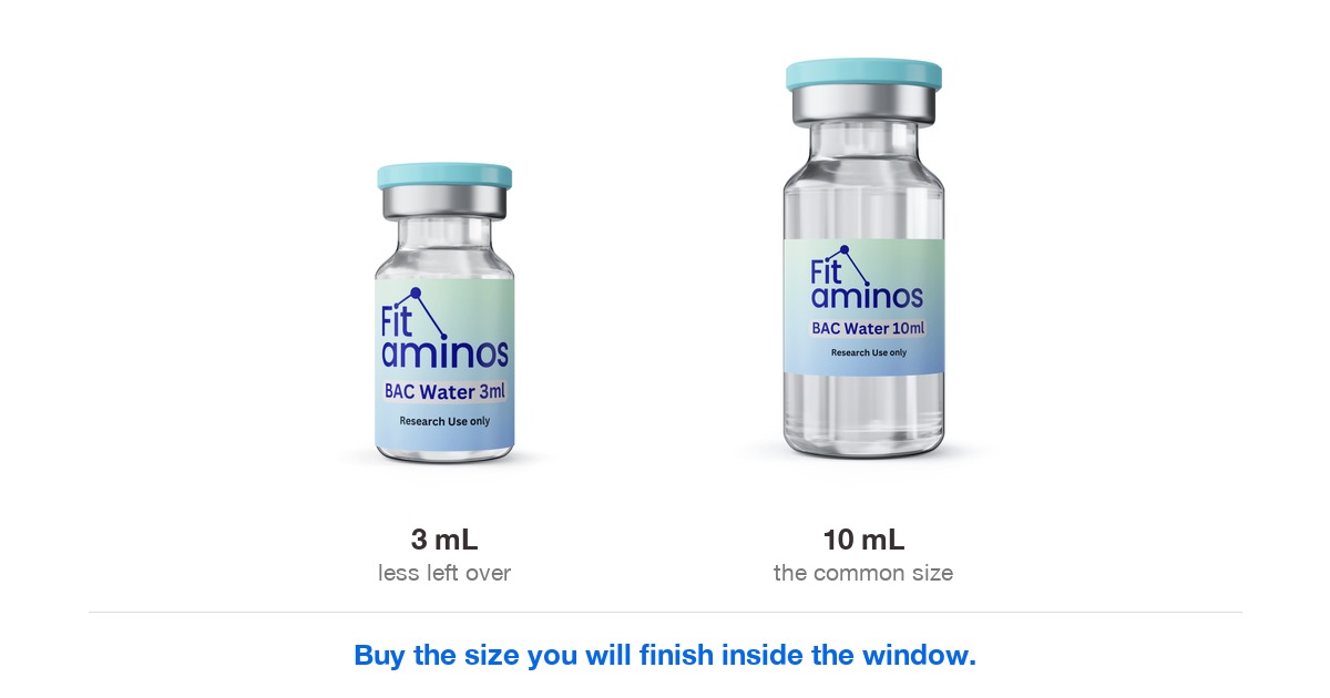 Fit Aminos bacteriostatic water in 3 mL and 10 mL multi-dose vials side by side